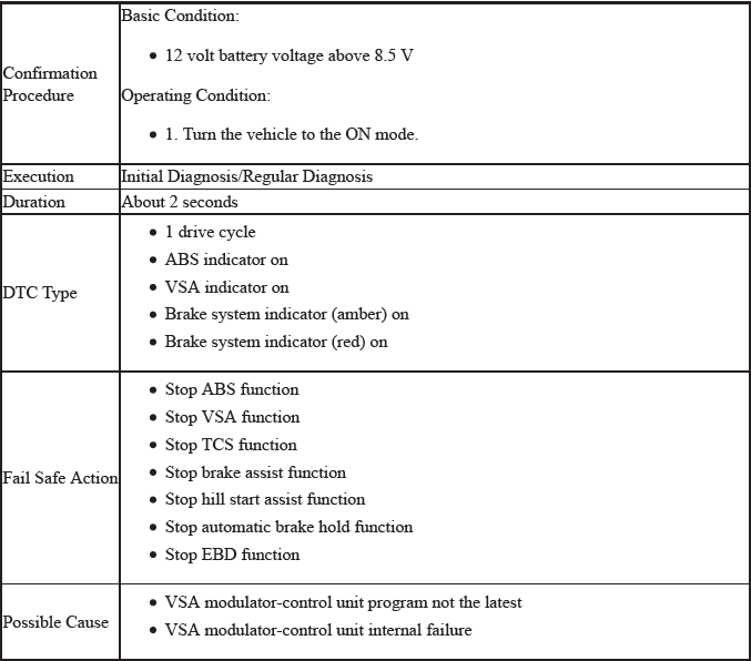 VSA System - Diagnostics